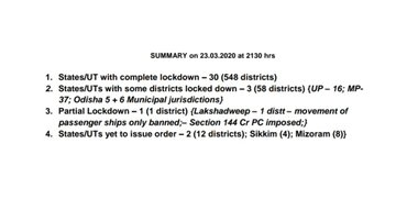 Coronavirus:30 states, UTs under complete lockdown