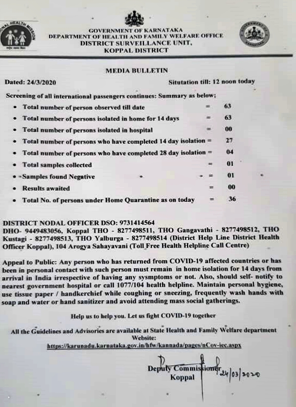 corona-virus-cases-in-koppal-district