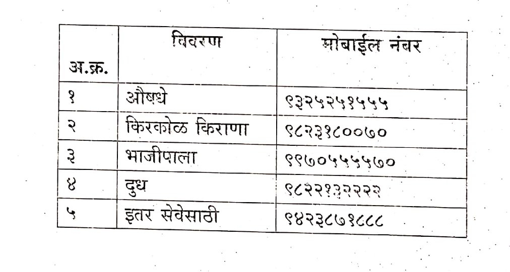 etv bharat