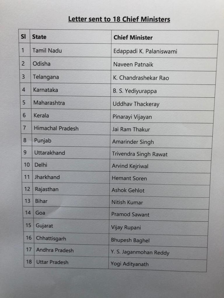 ପଶ୍ଚିମବଙ୍ଗବାସୀଙ୍କୁ ସାହାଯ୍ୟ ପାଇଁ 18 ମୁଖ୍ୟମନ୍ତ୍ରୀଙ୍କୁ ମମତାଙ୍କ ଚିଠି