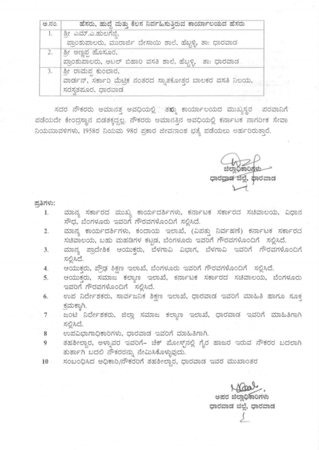 officers suspended in hubli