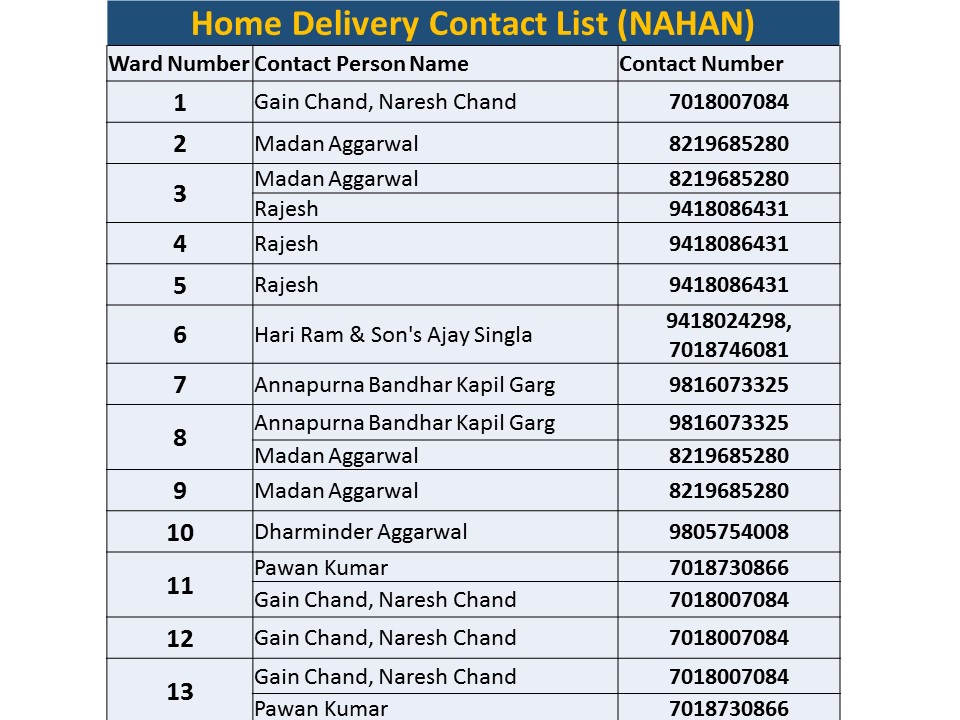 supply of door-to-door essentials