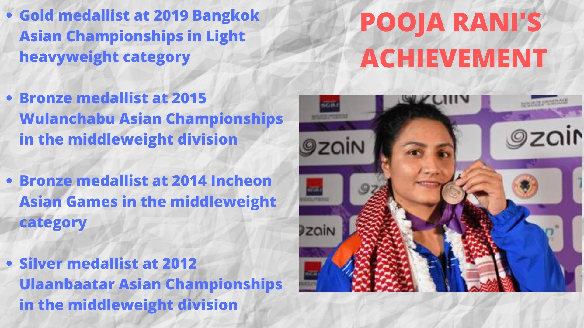 Pooja Rani's achievement