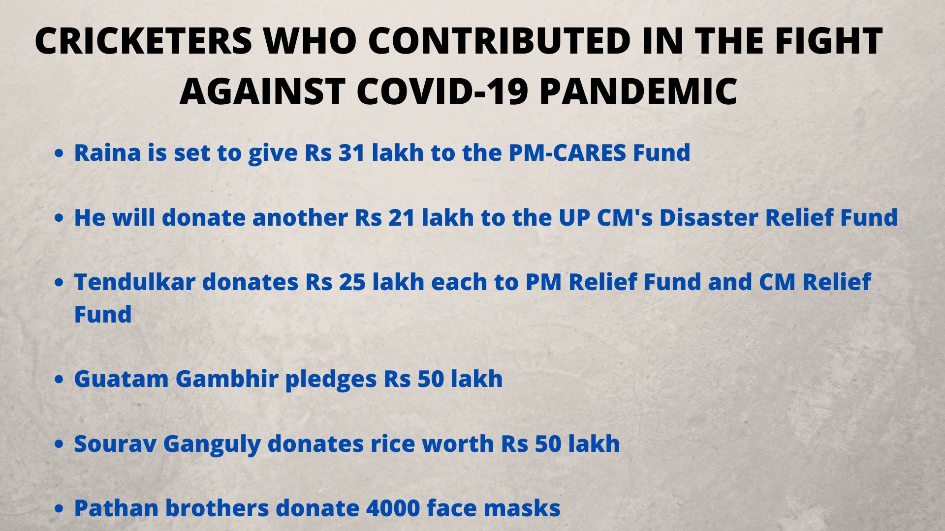 Cricketers who contributed in the fight against COVID-19 pandemic.