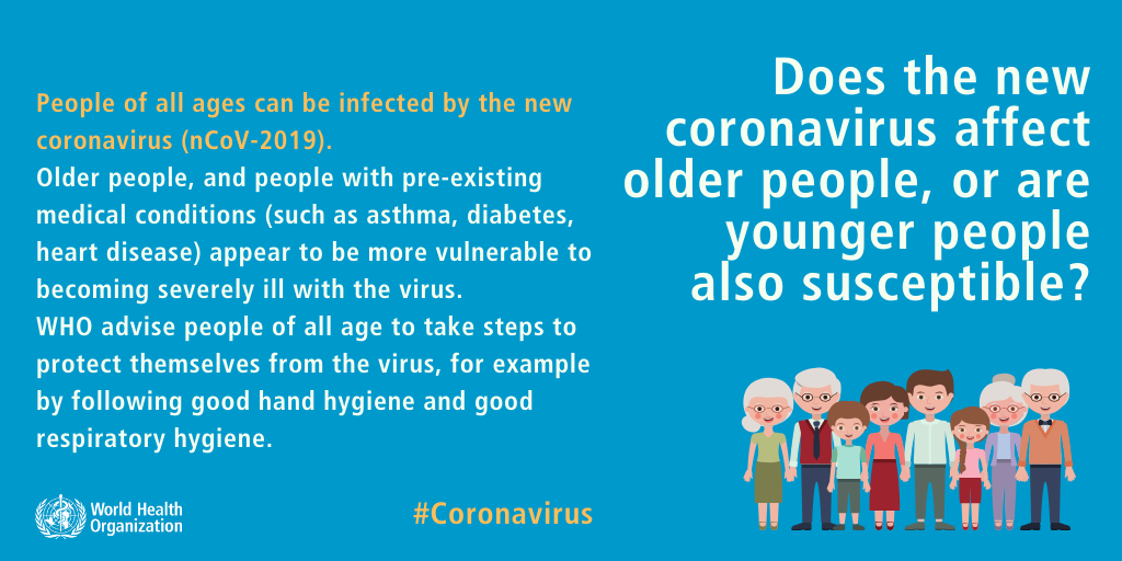 Covid-19 Mythbusters: Facts about transmission of coronavirus!