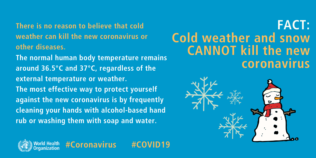 Covid-19 Mythbusters: Facts about transmission of coronavirus!