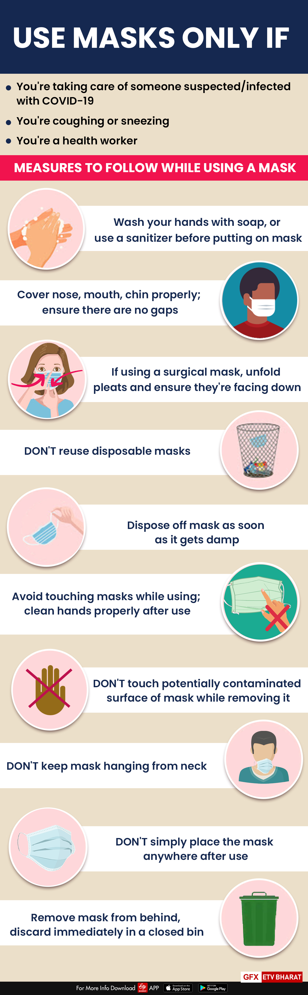 Precautions to take while using a mask