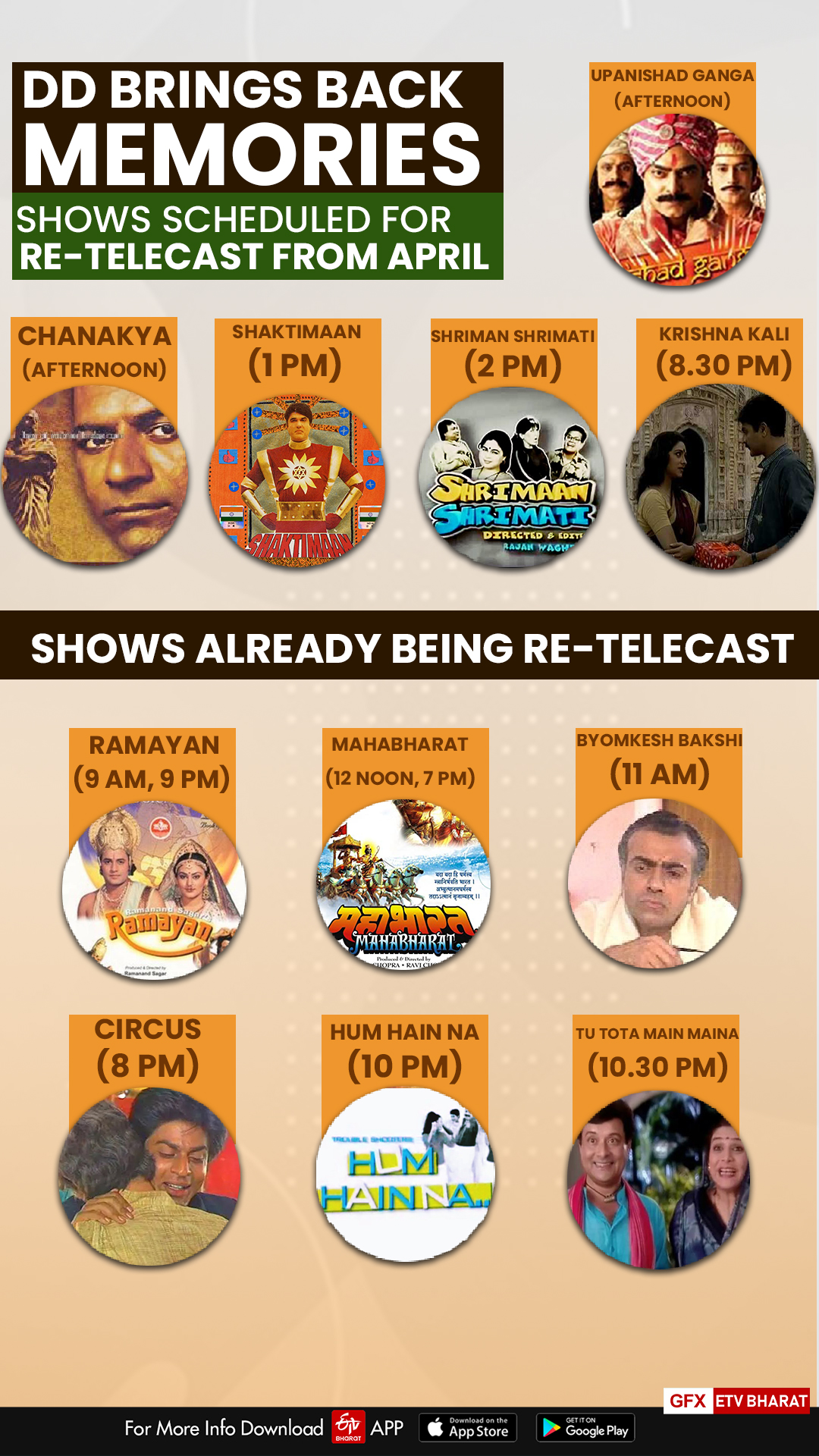 Many shows are already being re-telecast