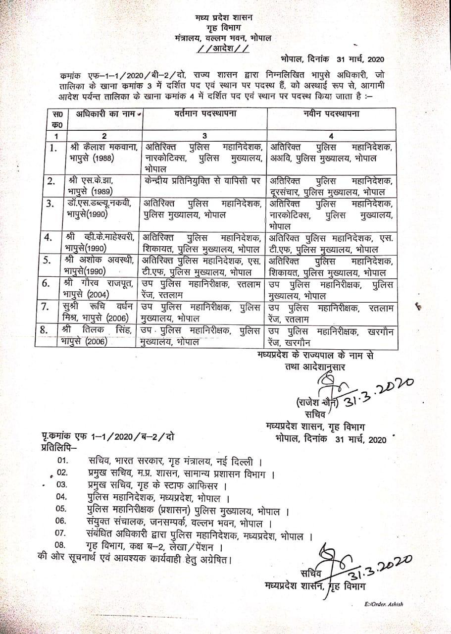 eight-senior-ips-officers-transfer-in-madhaya-pradesh