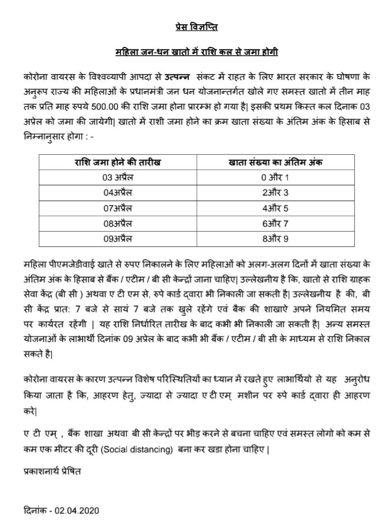 live update on corona virus in chhattisgarh