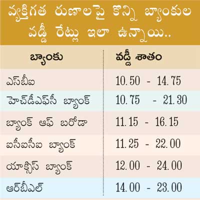 SOME MORE GOOD DEBT POLICIES AND THEIR PROCESSE