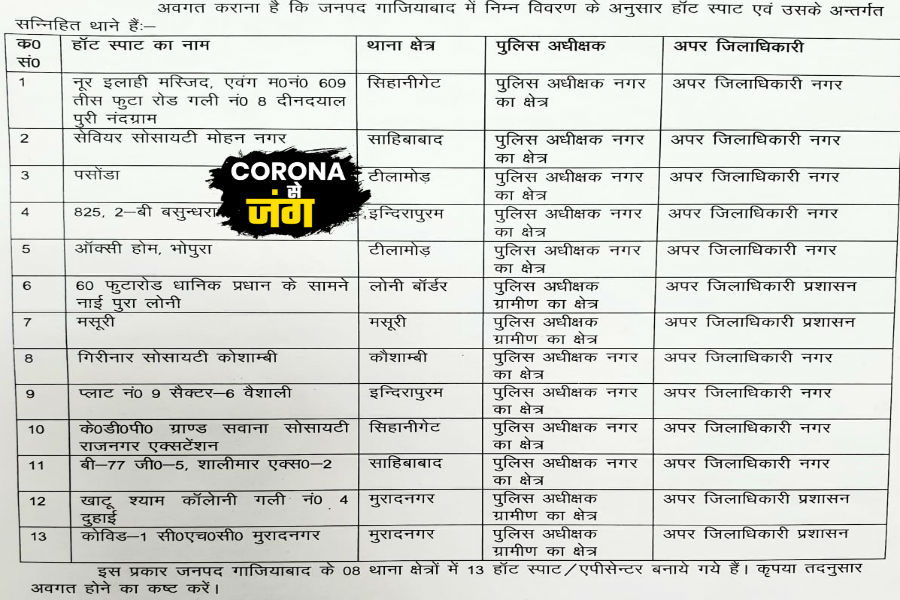 security forces deployed at 13 identified hotspots