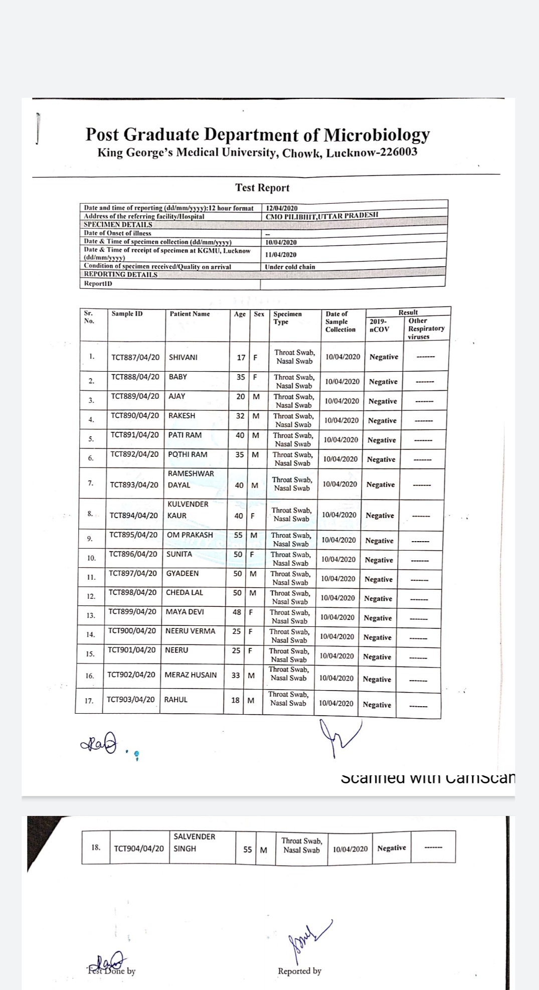 मां के बाद बेटे की दूसरी रिपोर्ट आई निगेटिव.