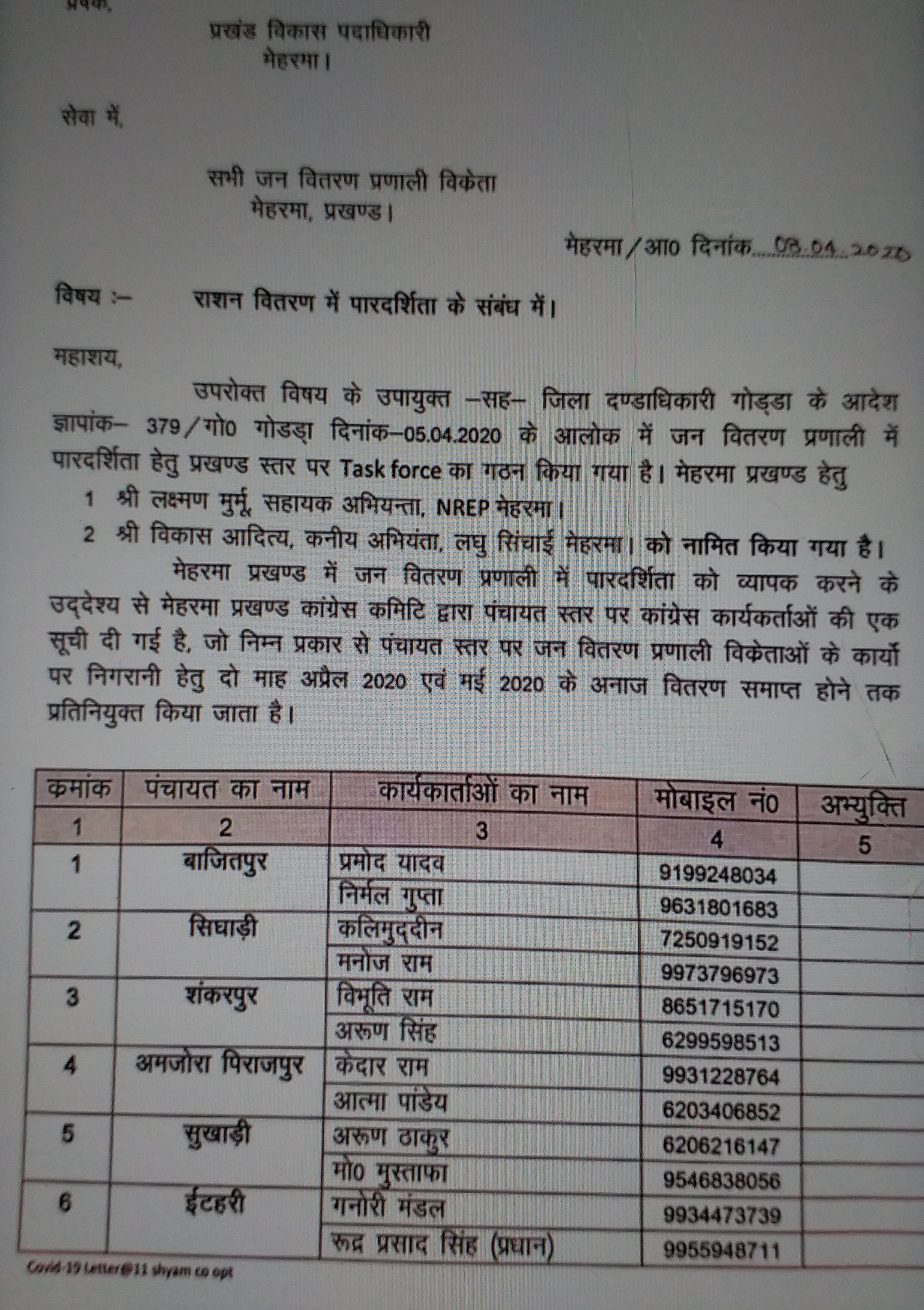 बीजेपी ने लगाया आरोप, कांग्रेस कार्यकर्ताओं को दी जा रही है सरकारी योजना की निगरानी की जिम्मेदारी