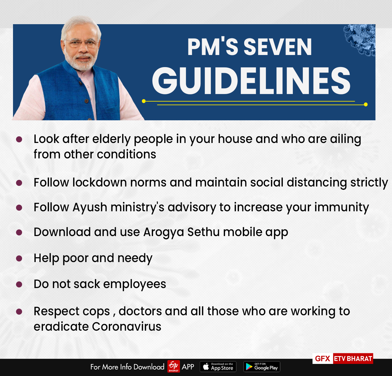 PM Modi's seven guidelines to help fight COVID-19