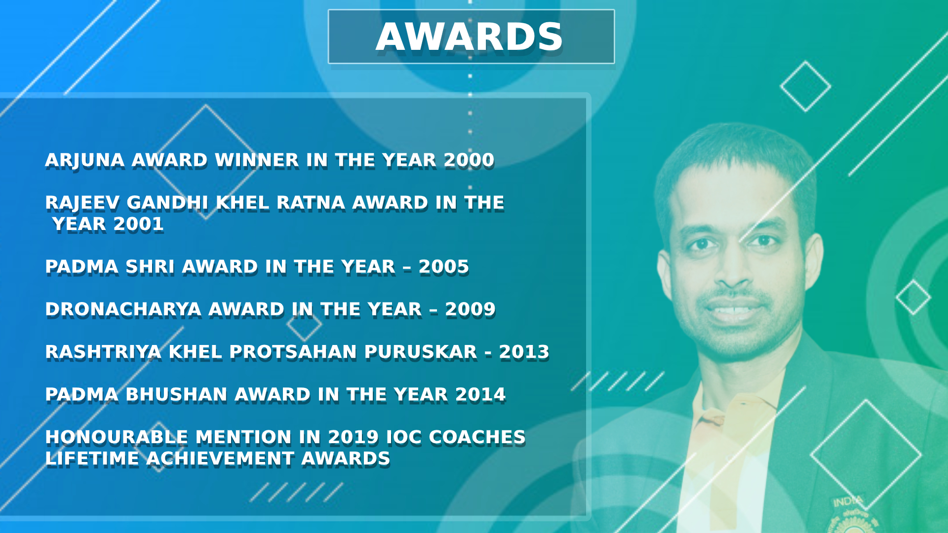 Awards won by Gopichand