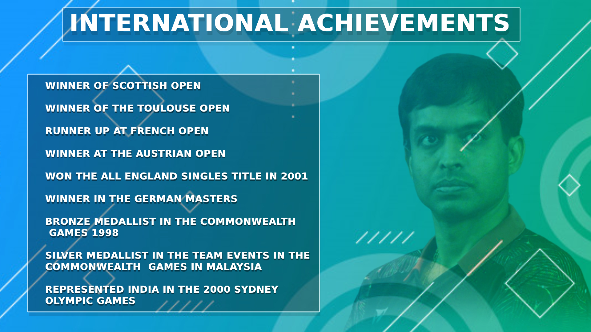 International achievements of Pullela Gopichand