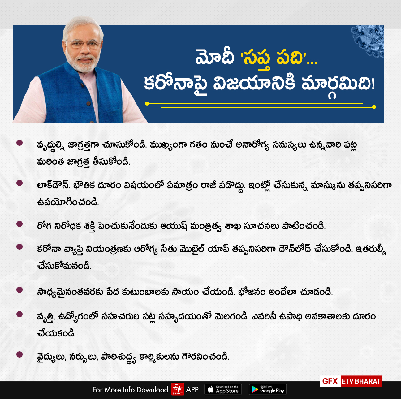 PM Modi's 7 point message to fight COVID-19