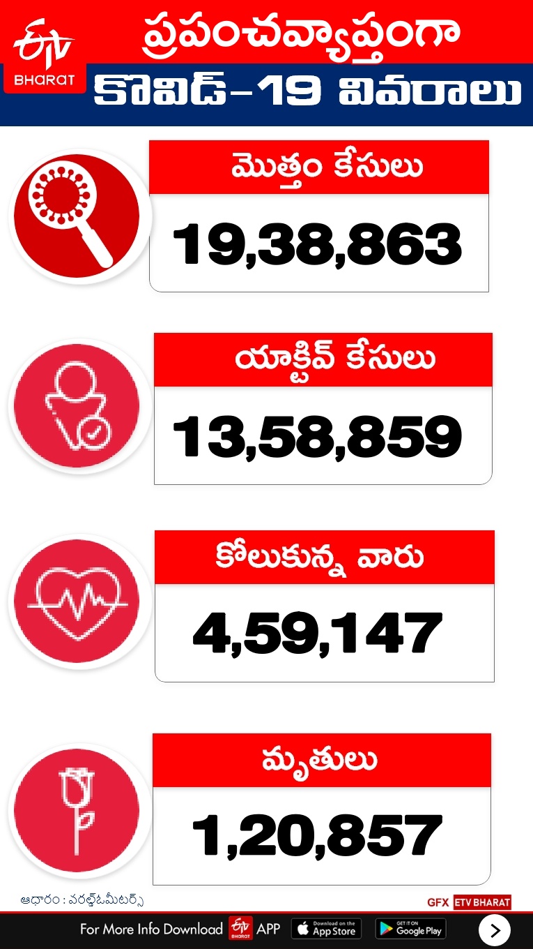 More than 120,000 killed by coronavirus worldwide