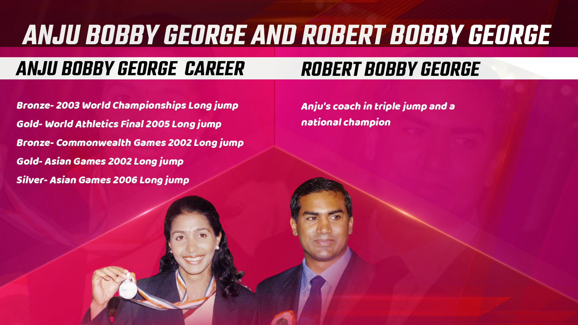 Anju Bobby George and Robert Bobby George