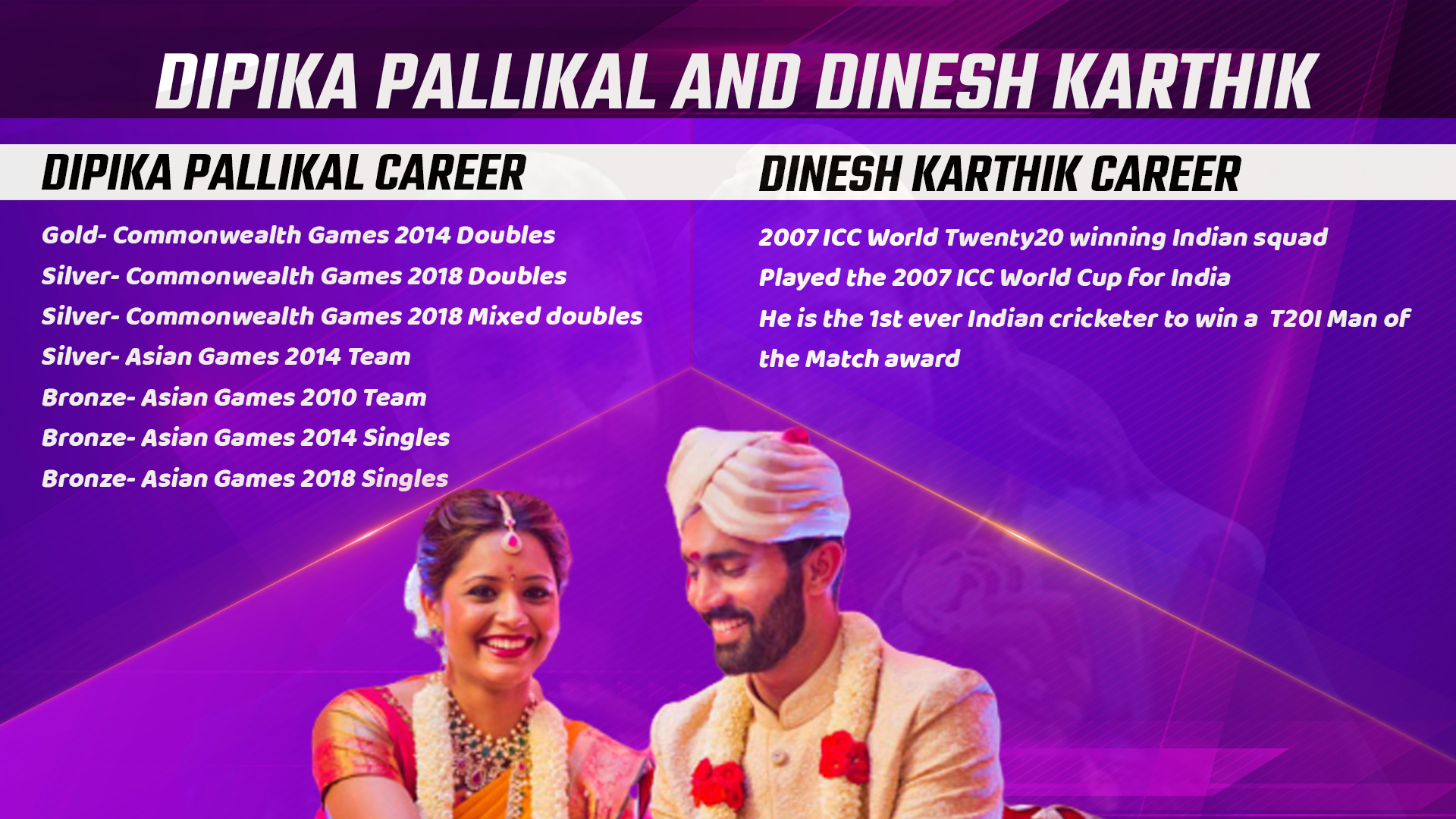 Dipika Pallikal and Dinesh Karthik