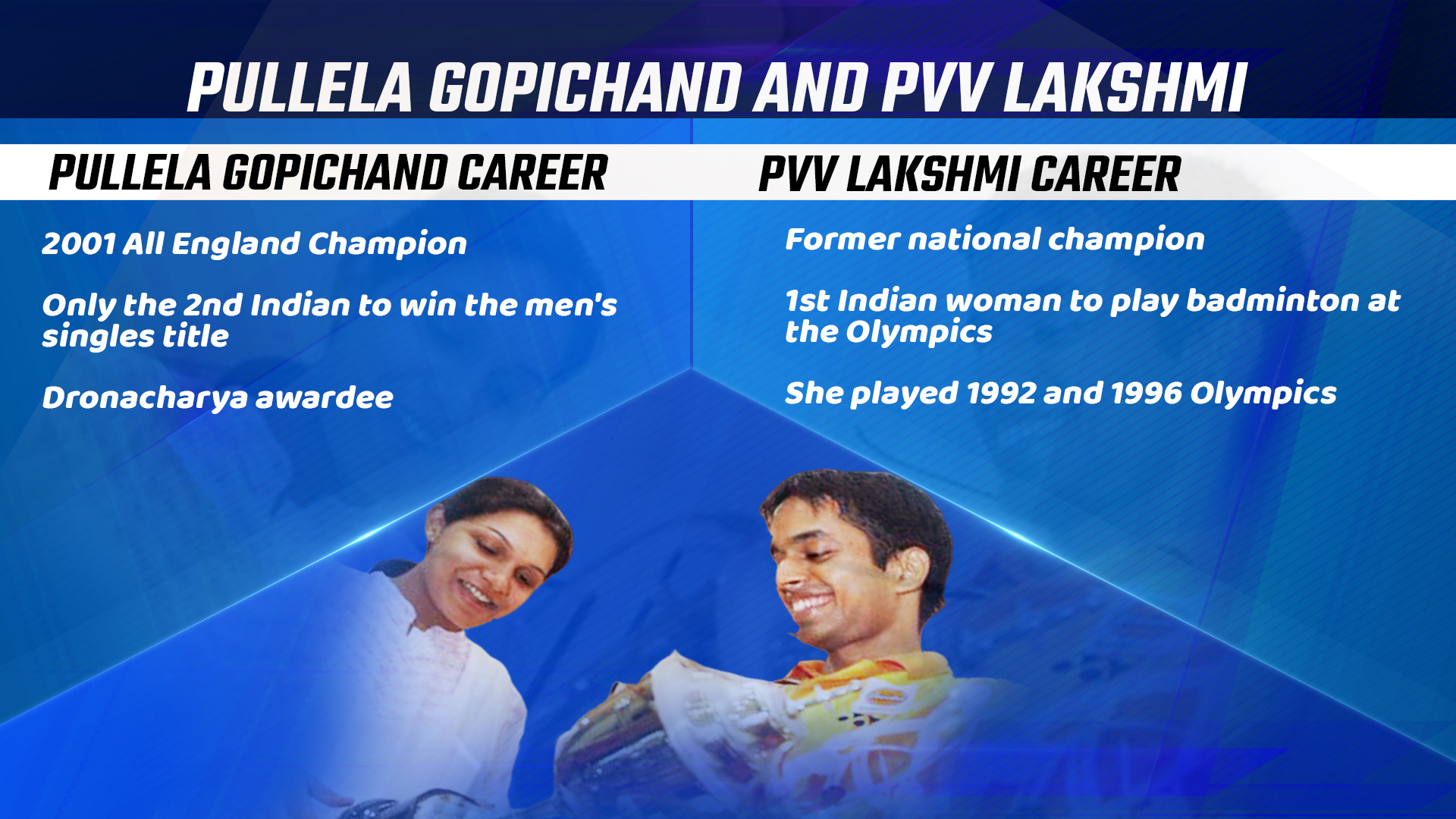 Pullela Gopichand and PVV Lakshmi