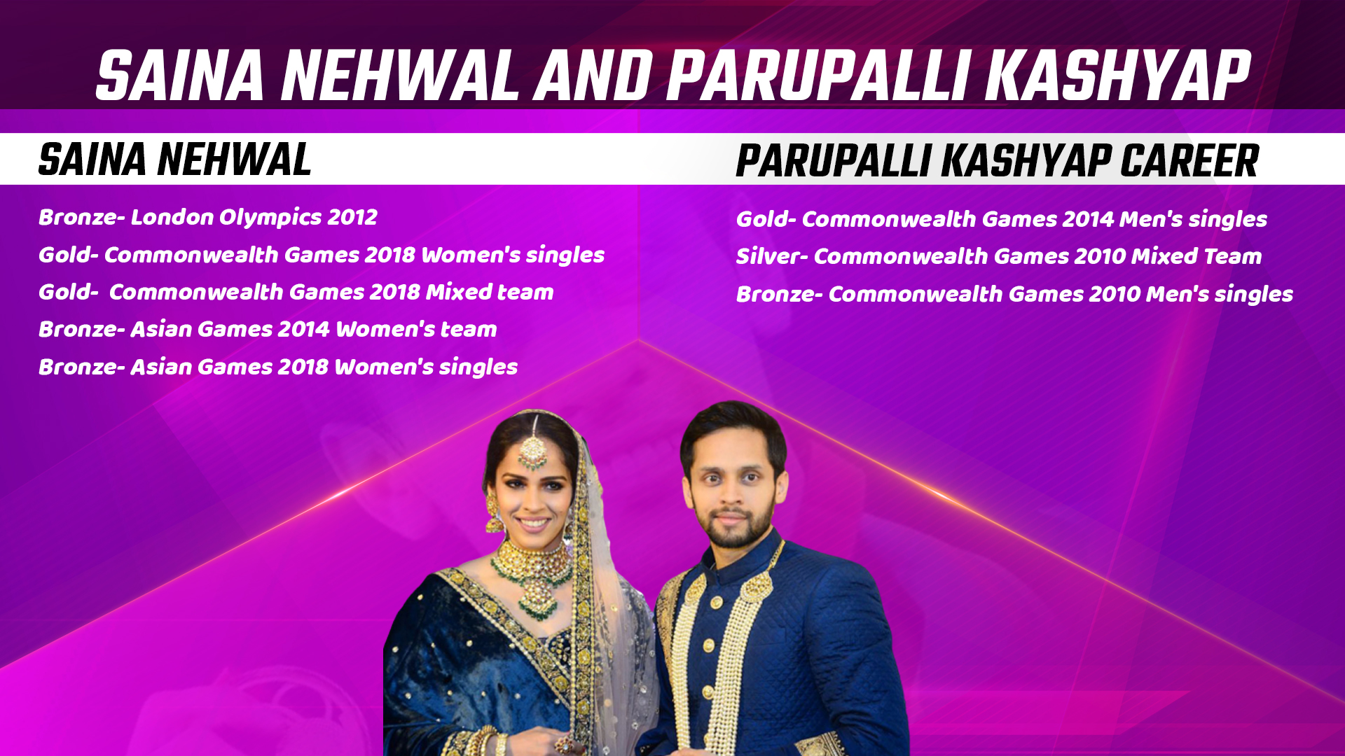 Saina Nehwal and Parupalli Kashyap