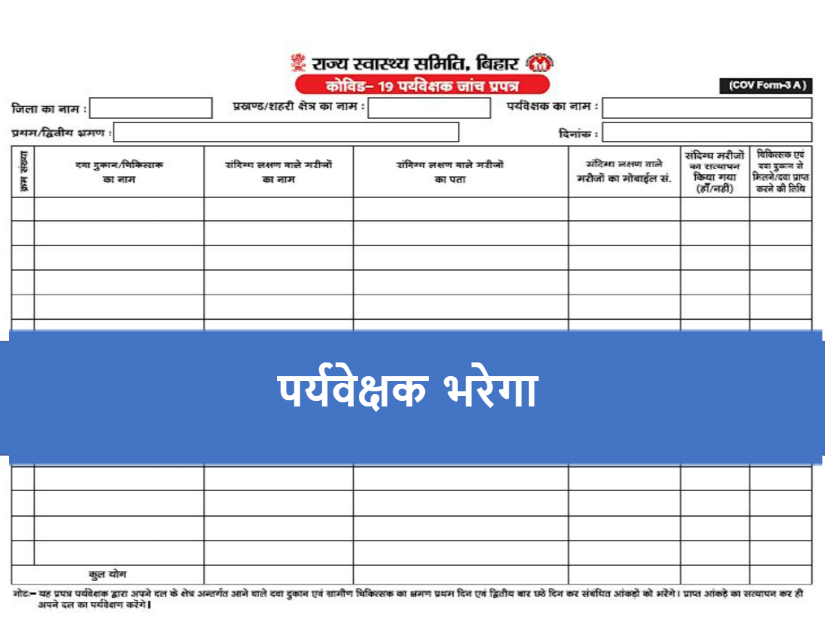 फॉर्म संख्या-3