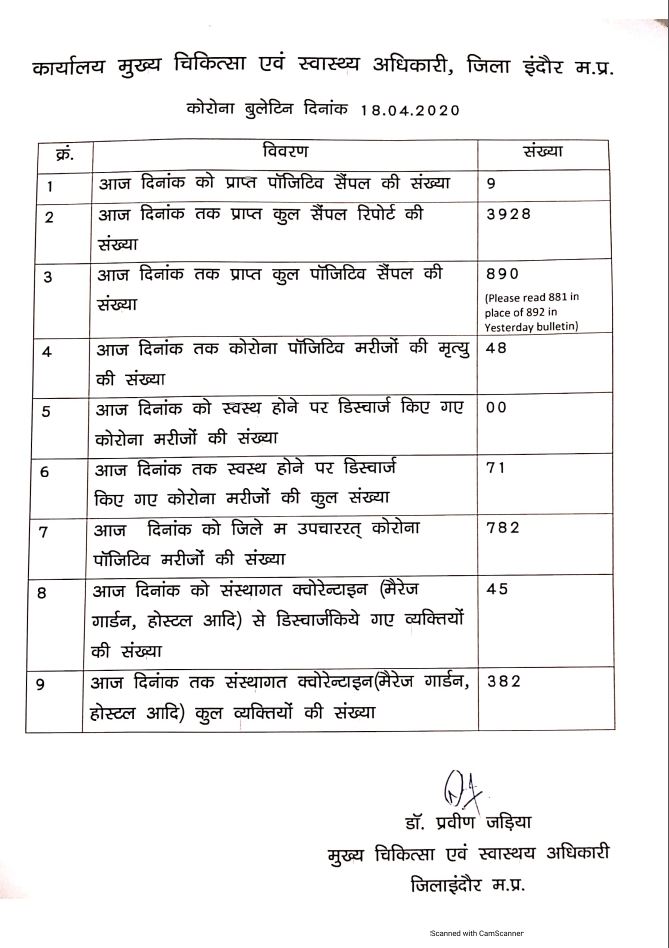 Medical bulletin