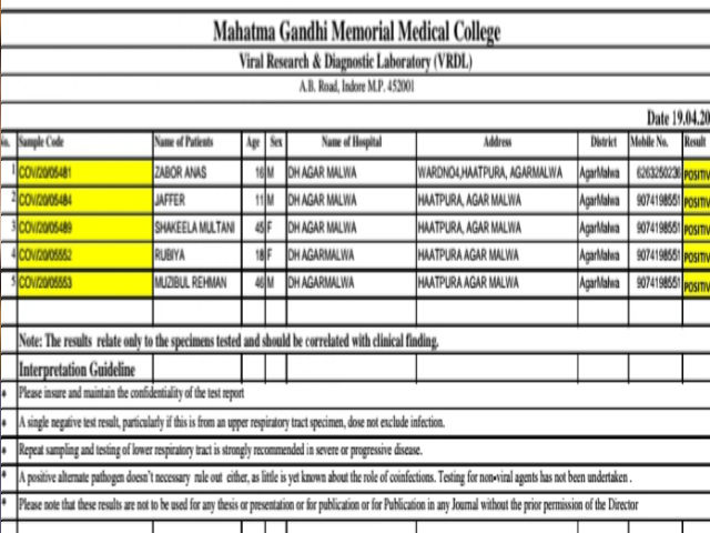 health bulletin