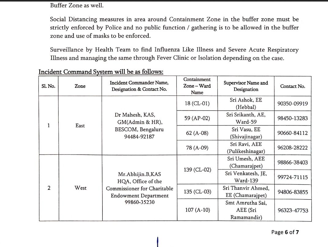 appointment-of-commander-for-regulated-zones-in-bangalore