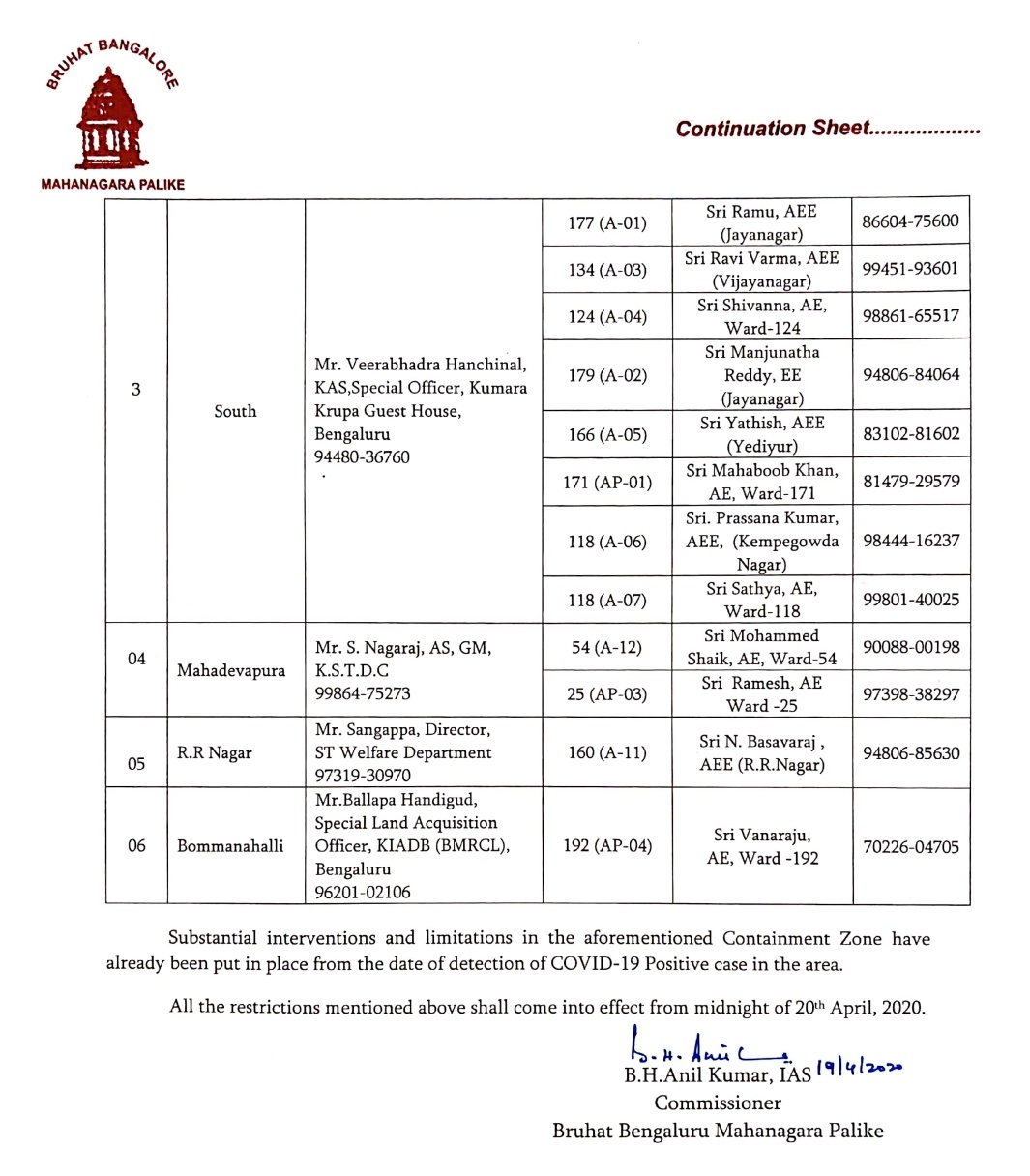 appointment-of-commander-for-regulated-zones-in-bangalore