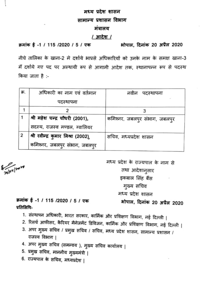 Mahesh Chandra Chaudhary has been made the new Commissioner and Bahuguna becomes Jabalpur SP in bhopal