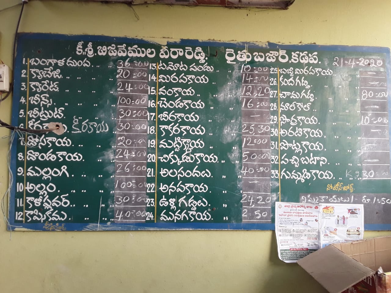 vegetables price in raithu bazars today