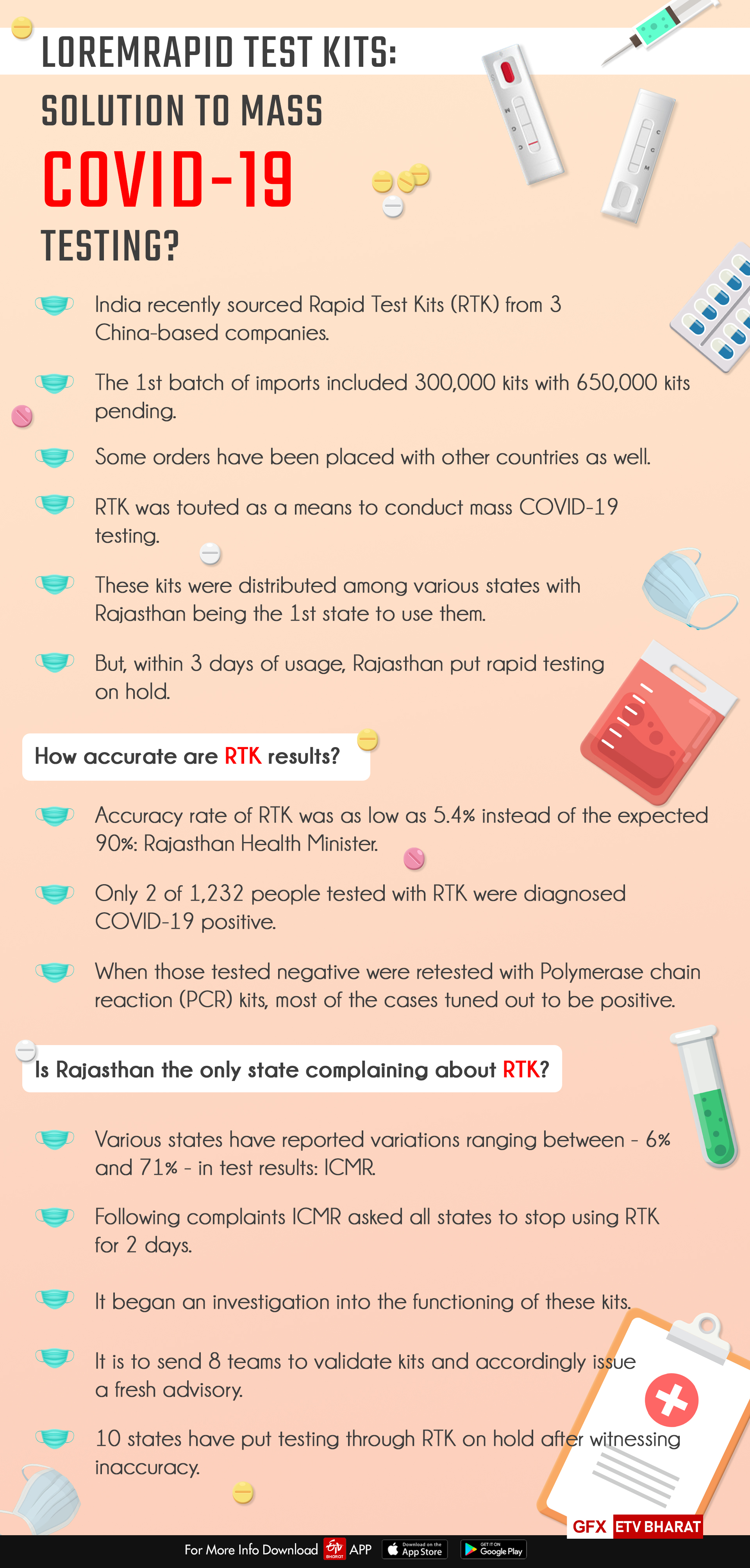 Rapid test kits