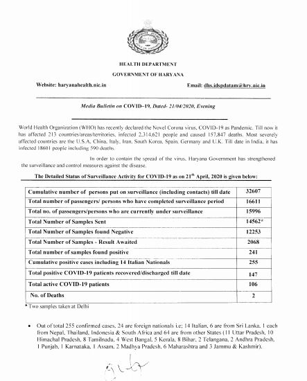 haryana corona virus update