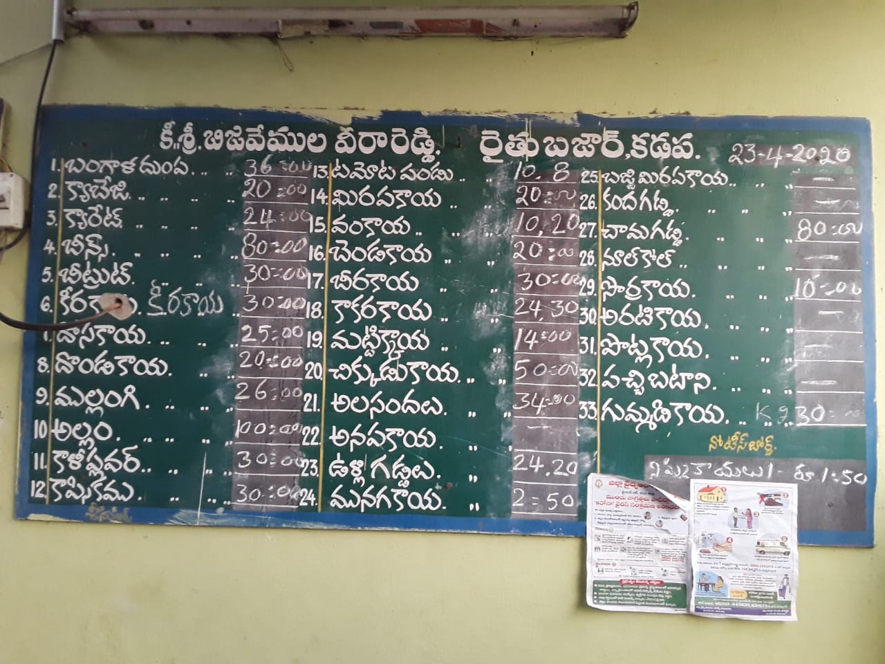 Vegitables Prices   in kadapa district