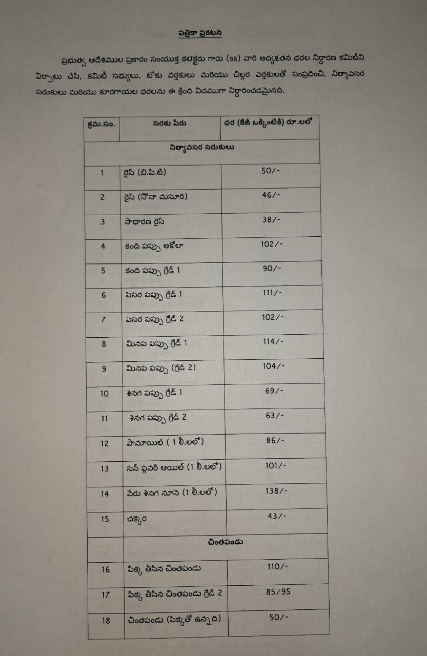 Essential needs prices in anantapur