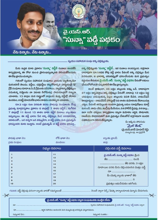 ysr zero interest scheme starts today in ap