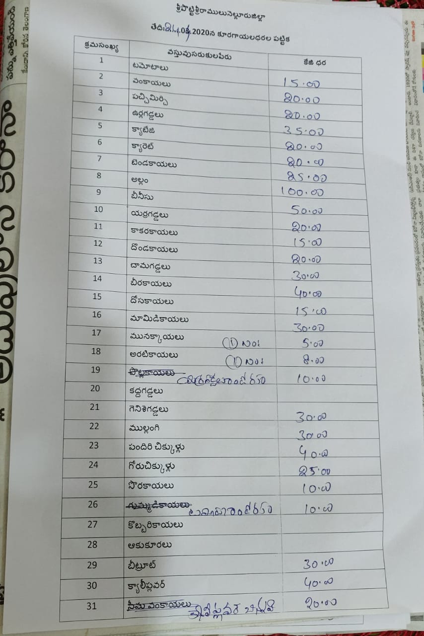 vegetable prices in nellore