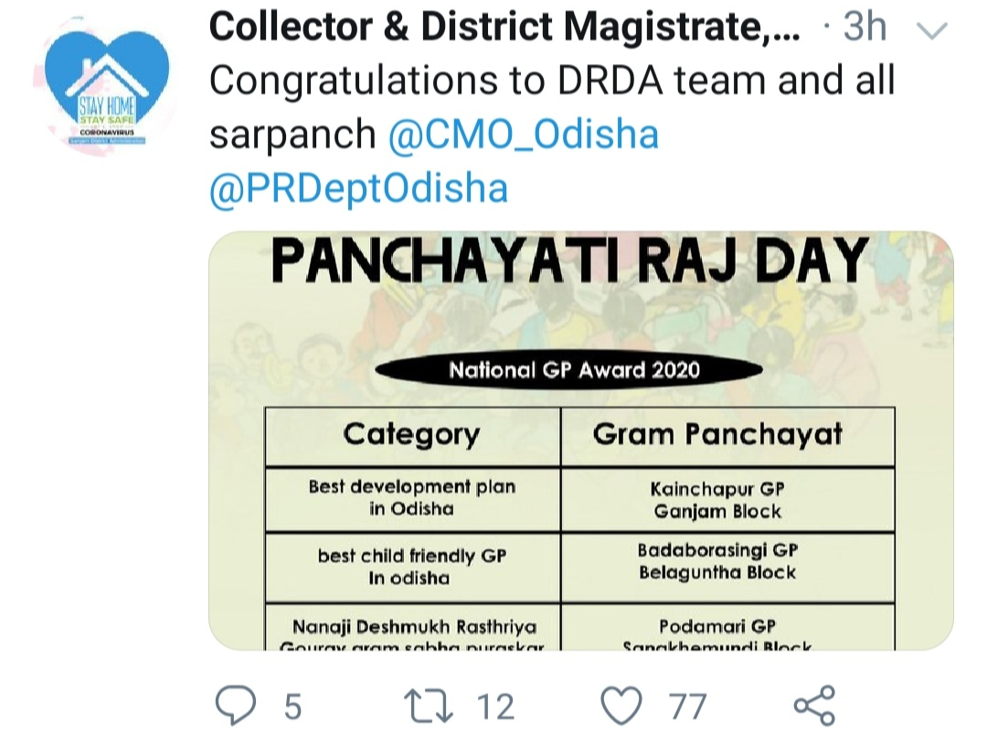 3 Gram Panchayats in Ganjam get National Award