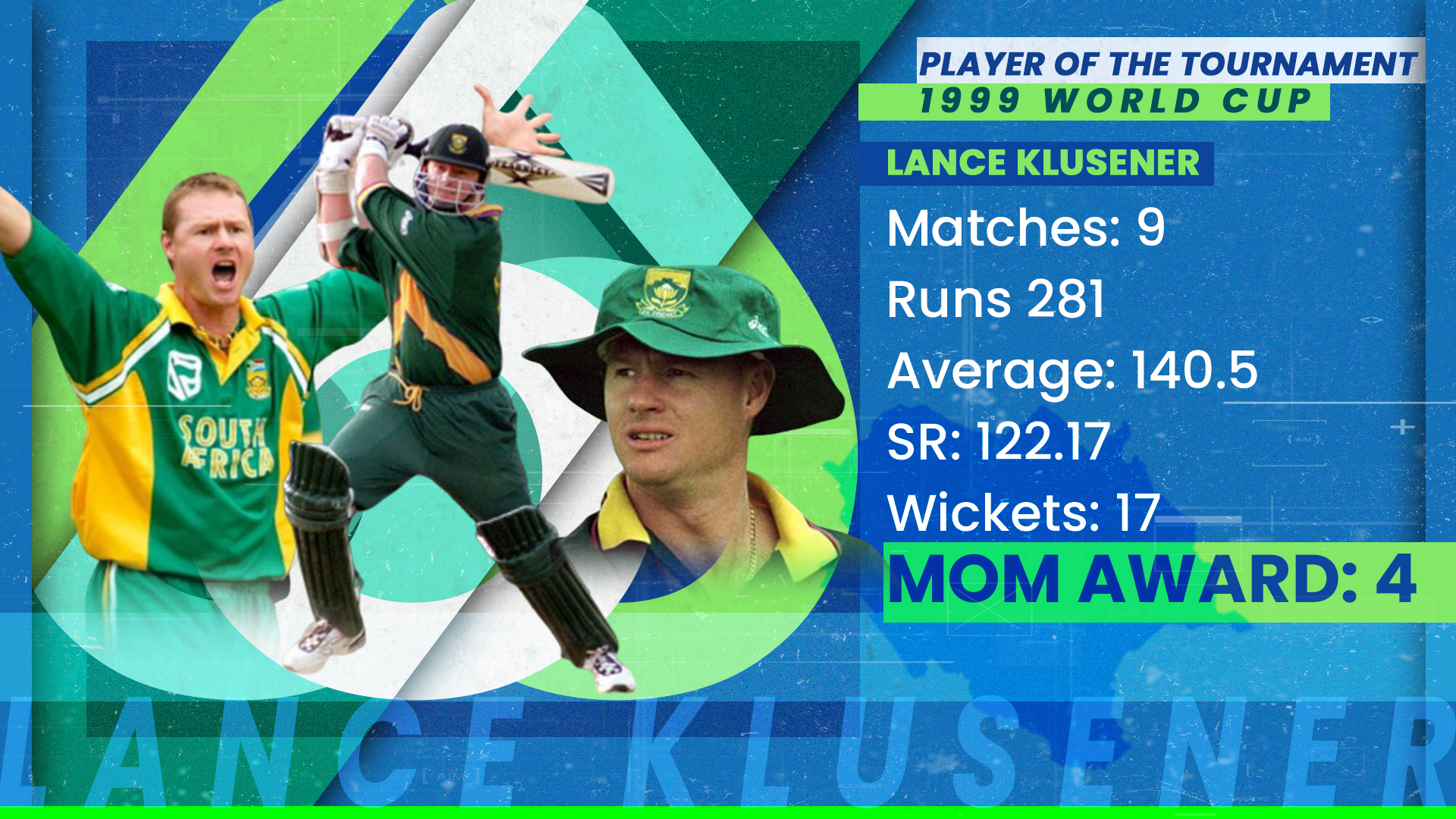 Lance Klusener won Player of the Tournament award in 1999 World Cup.