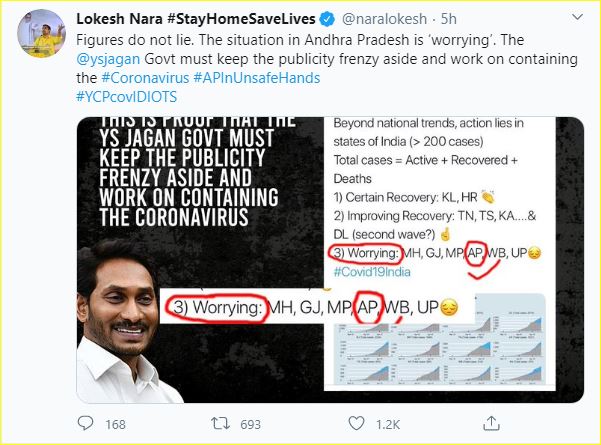 lokesh tweet