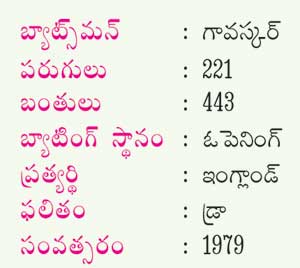 In 1979 Sunil Gawaskar made double century in England-India Series