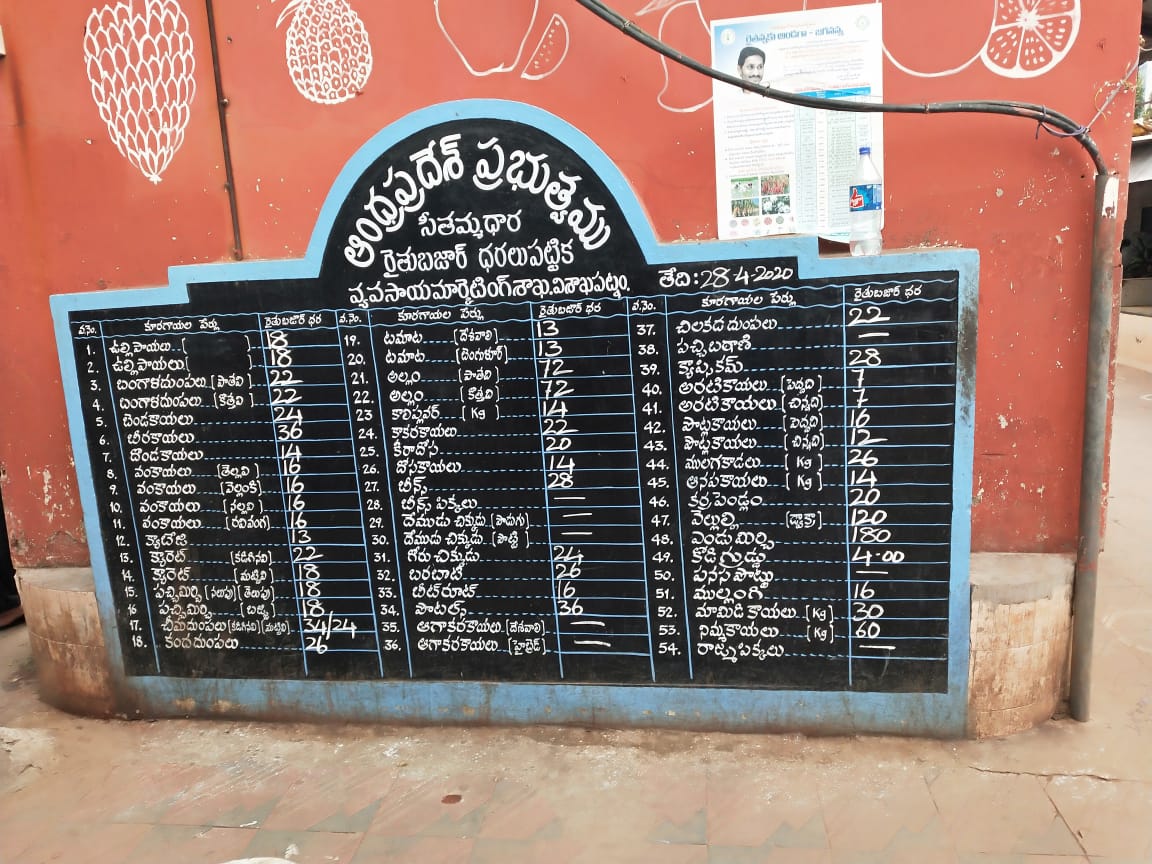 veg cost in vesakhapatnam