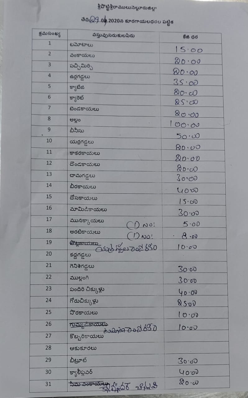 veg cost in nellore