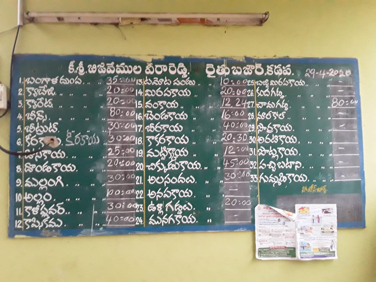 veg cost at kadapa district