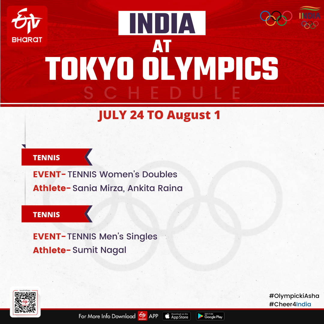 Day 2 schedule of Indian athletes