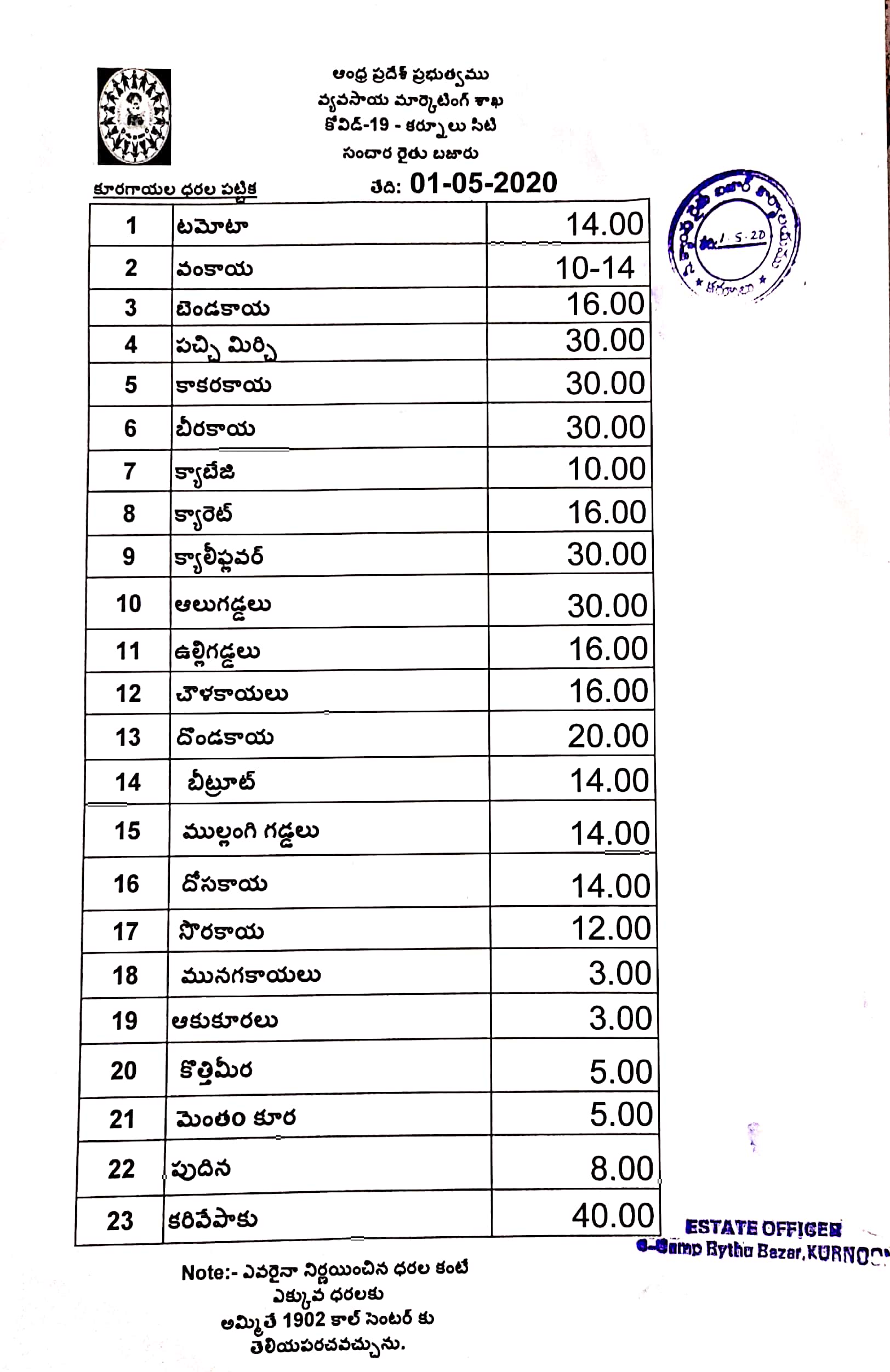 veg cost at kurnool