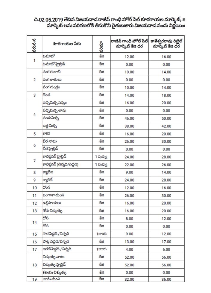 veg cost at krishna